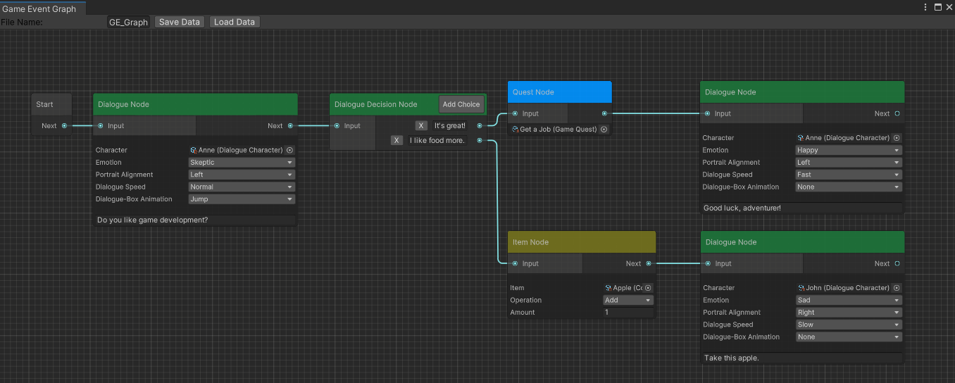 Image of the logical workflow of the frameworks architecture